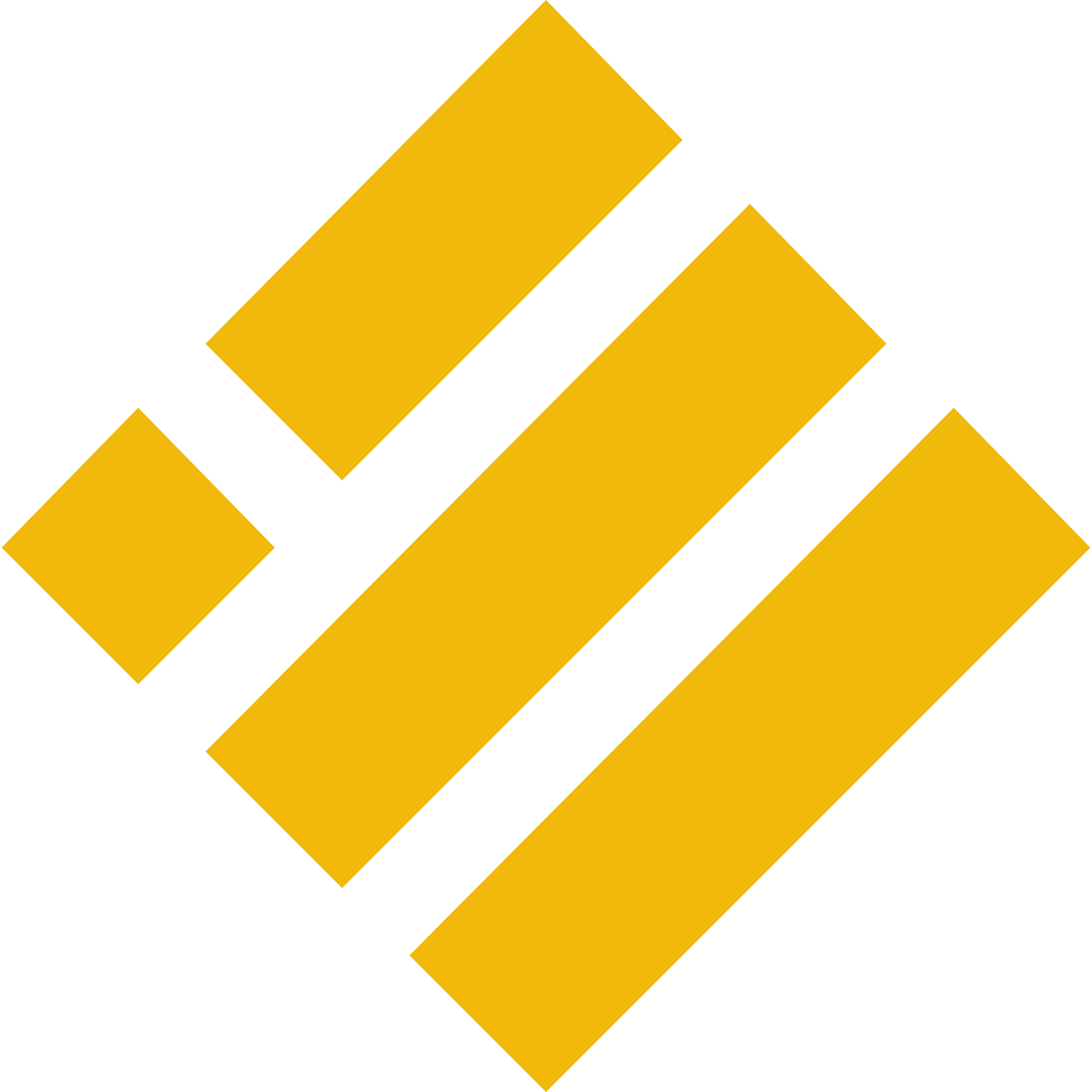 Binance